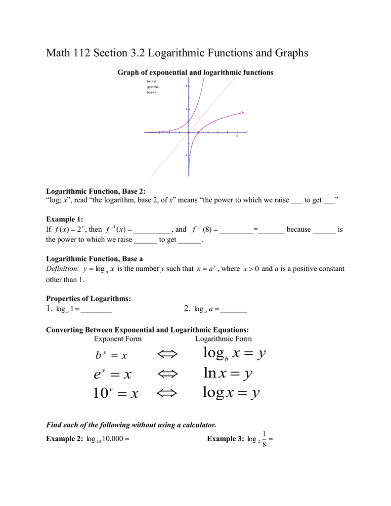 Math 112 Section 3 2 Logarithmic Functions And Graphs