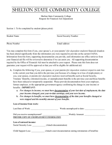 Shelton State Community College Request for Finanical Aid Adjustment