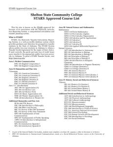 Shelton State Community College STARS Approved Course List 41