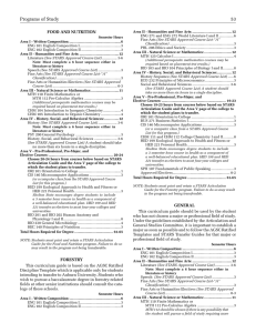 53 Programs of Study FOOD AND NUTRITION