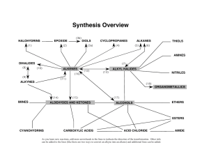 Synthesis Overview