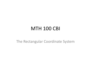 MTH 100 CBI The Rectangular Coordinate System
