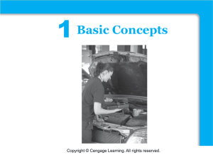 1 Functions Basic Concepts Copyright © Cengage Learning. All rights reserved.