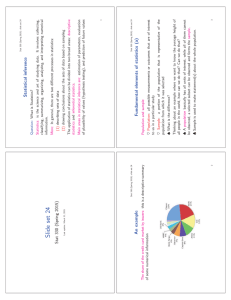 numerical collecting, evaluation sampling