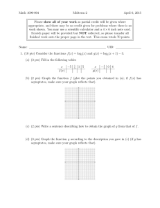 Math 1090-004 Midterm 2 April 6, 2015