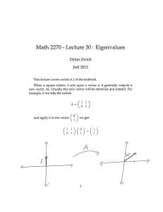 Math 2270 Lecture 30: Eigenvalues