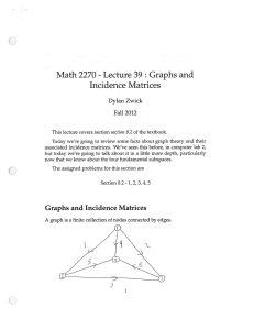 Lecture 39: Graphs and Math 2270 Incidence Matrices Dylan Zwick