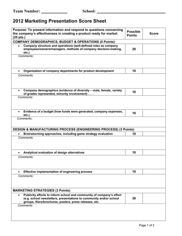 2012 Marketing Presentation Score Sheet Team Number School 