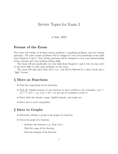 Review Topics for Exam 2 Format of the Exam 4 June, 2012