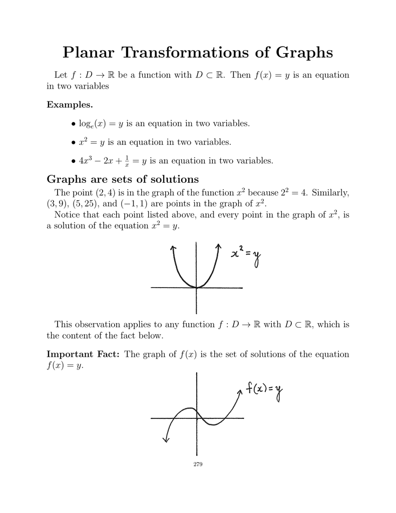 Planar Transformations Of Graphs F X F