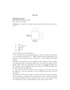 ME 422 Problem 1 FEM Homework #6 Distributed: January 17, 2013