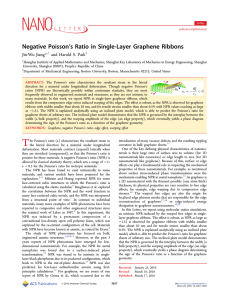 ’s Ratio in Single-Layer Graphene Ribbons Negative Poisson Jin-Wu Jiang