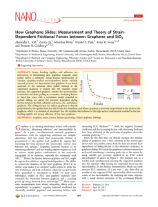 How Graphene Slides: Measurement and Theory of Strain-