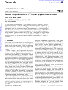 Intrinsic energy dissipation in CVD-grown graphene nanoresonators