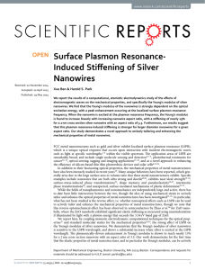 Surface Plasmon Resonance- Induced Stiffening of Silver Nanowires www.nature.com/scientificreports