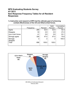 NPS Graduating Students Survey AY 2013 Responses