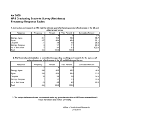 AY 2009 NPS Graduating Students Survey (Residents) Frequency Response Tables