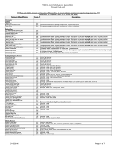 FY2016 - Administrative and Support Unit Account Code List Account Object Name