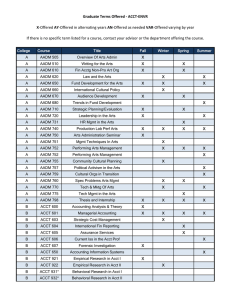 College Course Title Fall