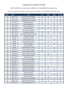 College Course Title Fall