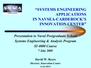 “SYSTEMS ENGINEERING APPLICATIONS IN NAVSEA-CARDEROCK’S INNOVATION CENTER”