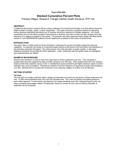 Stacked Cumulative Percent Plots  ABSTRACT