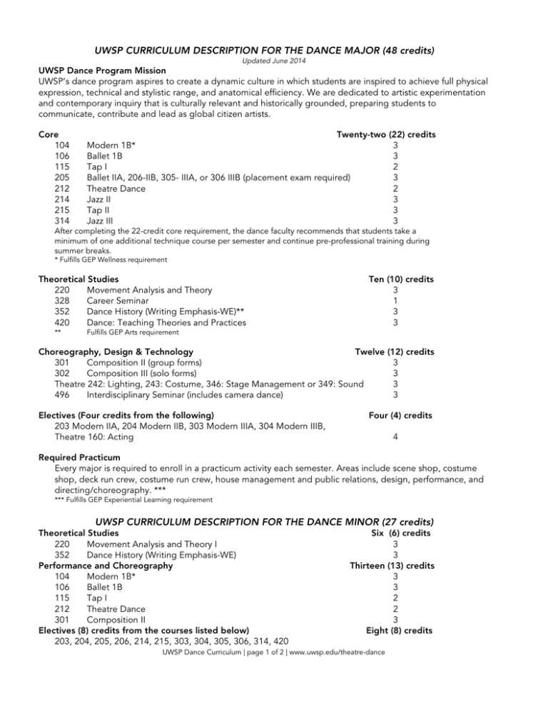 UWSP CURRICULUM DESCRIPTION FOR THE DANCE MAJOR (48 credits)