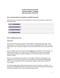 Faculty Learning Community “Summary Report” Template GEP Assessment: 2013-2014