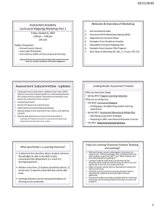 10/11/2010 Welcome &amp; Overview of Workshop Assessment Academy Curriculum Mapping Workshop Part 1