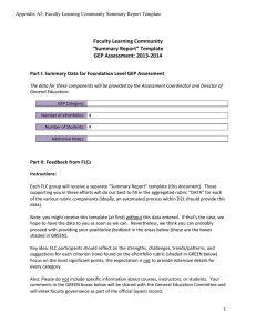 Faculty Learning Community “Summary Report” Template GEP Assessment: 2013-2014