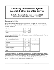 University of Wisconsin System Alcohol &amp; Other Drug Use Survey