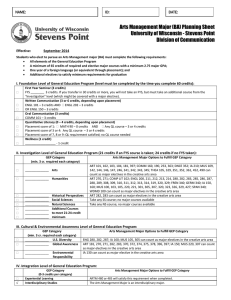 Arts Management Major (BA) Planning Sheet Division of Communication