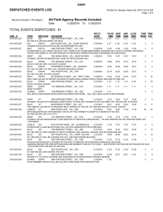 TOTAL EVENTS DISPATCHED:  81 DISPATCHED EVENTS LOG