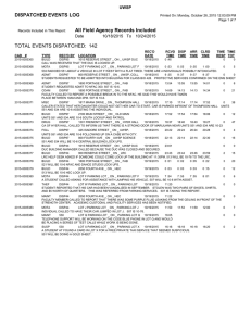 TOTAL EVENTS DISPATCHED:  142 DISPATCHED EVENTS LOG