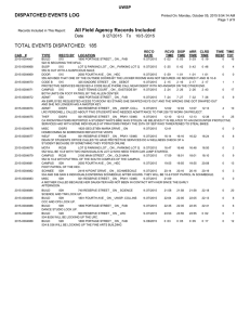 TOTAL EVENTS DISPATCHED:  185 DISPATCHED EVENTS LOG