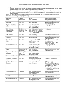 REGISTRATION IS REQUIRED FOR STUDENT TEACHING!