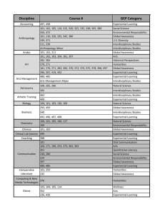 Discipline Course # GEP Category