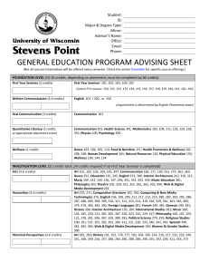 GENERAL EDUCATION PROGRAM ADVISING SHEET  Student: ID: