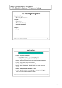 3.6 Package Diagrams Object-Oriented Analysis and Design
