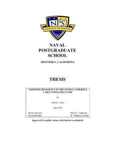 NAVAL POSTGRADUATE SCHOOL