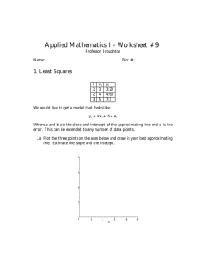 Applied Mathematics I - Worksheet #9 1. Least Squares