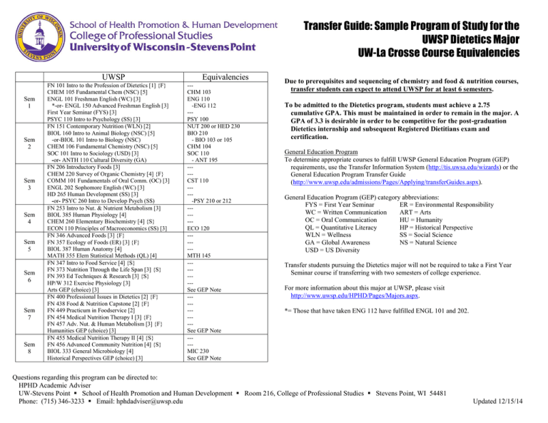 UWSP Equivalencies