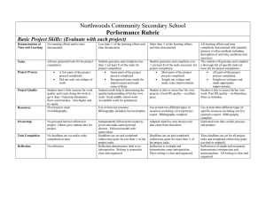 Northwoods Community Secondary School Performance Rubric