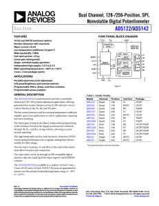 AD5122 AD5142 / Dual Channel, 128-/256-Position, SPI,