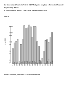 Cell-Composition Effects in the Analysis of DNA Methylation Array Data:...  Figure S1 Supplementary Material