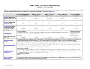 BENEFIT IMPACTS – LESS THAN FULL-TIME EMPLOYMENT UNIVERSITY STAFF EMPLOYEES