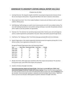 ADDENDUM TO UNIVERSITY CENTERS ANNUAL REPORT 2012-2013