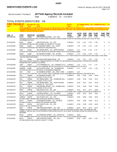 TOTAL EVENTS DISPATCHED:  146 DISPATCHED EVENTS LOG