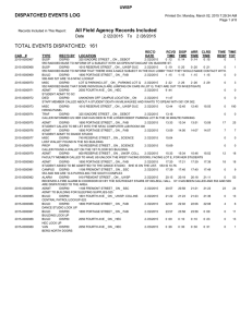 TOTAL EVENTS DISPATCHED:  161 DISPATCHED EVENTS LOG