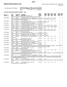 TOTAL EVENTS DISPATCHED:  126 DISPATCHED EVENTS LOG